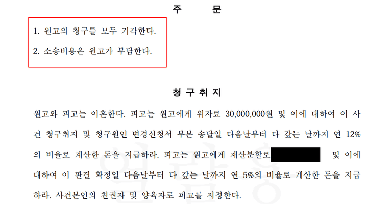 가출한 아내의 이혼청구를 막아주세요!