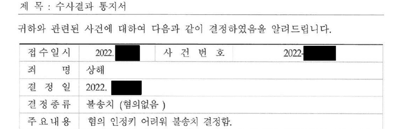 상해죄(헤르페스 감염) 고소 사건에서 불송치(무혐의) 사례
