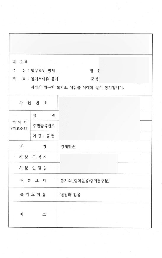 명예훼손 불기소 (혐의 없음 /증거불충분)