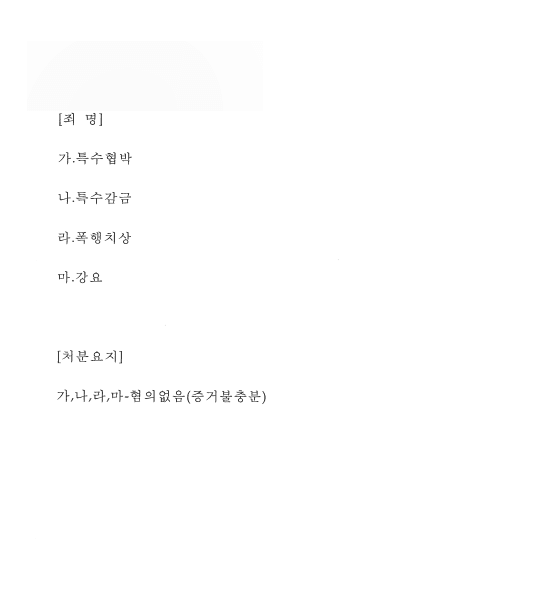 [형사] 특수혐박, 특수감금 및 폭행치상 불송치(혐의없음) 처분