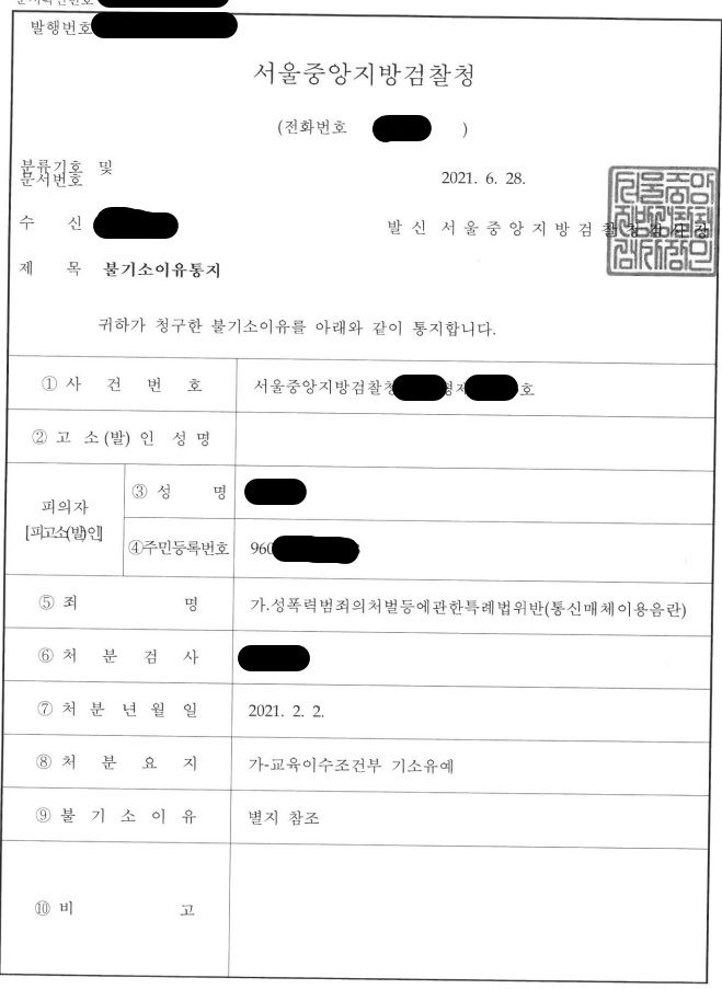 통신매체이용음란죄 [기소유예] "갈보챔프"라는 한마디로 혐의인정